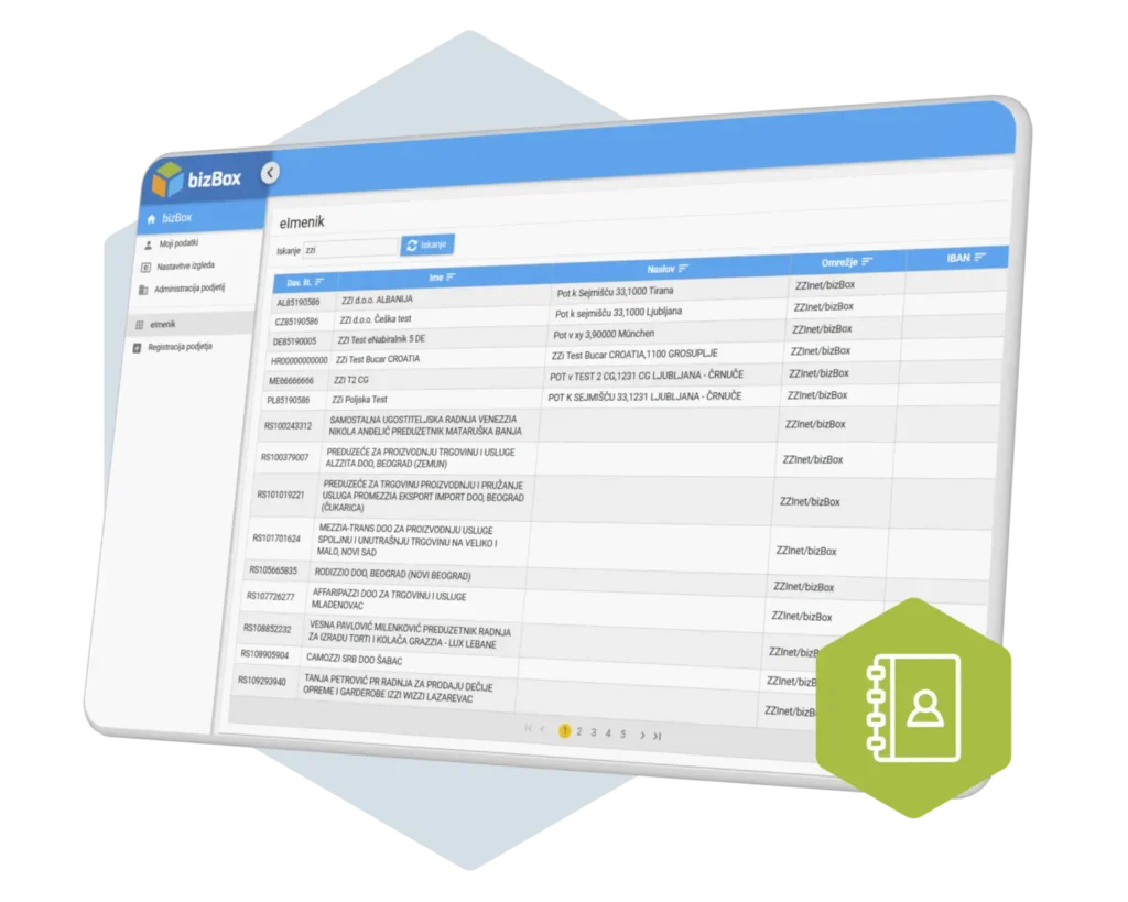 bizBox eImenik 1536x1229 1