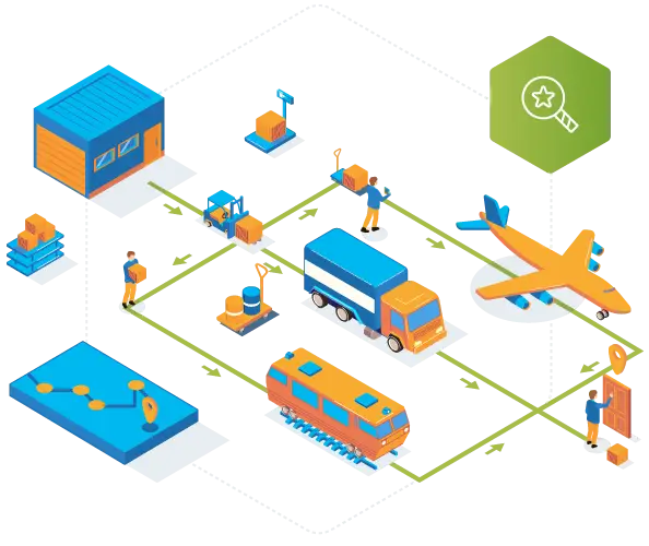 NCTS premiki v transportu bizBox eCustoms