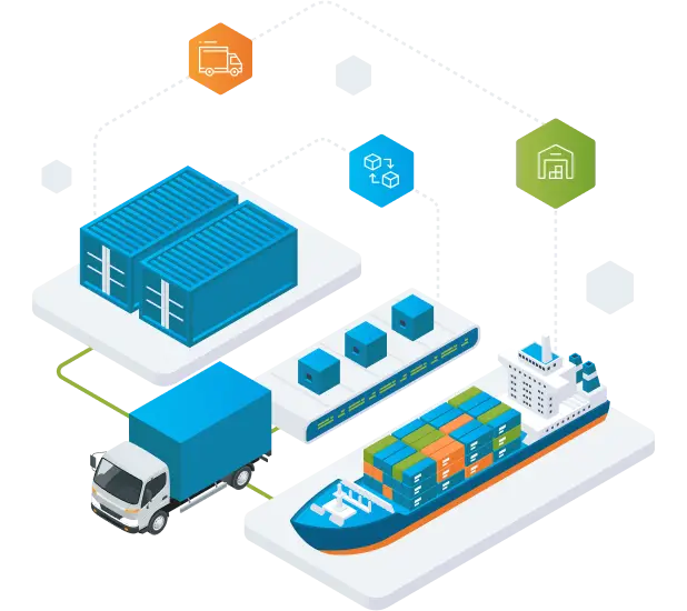 carinski postopki bizBox eCustoms zunanja trgovina